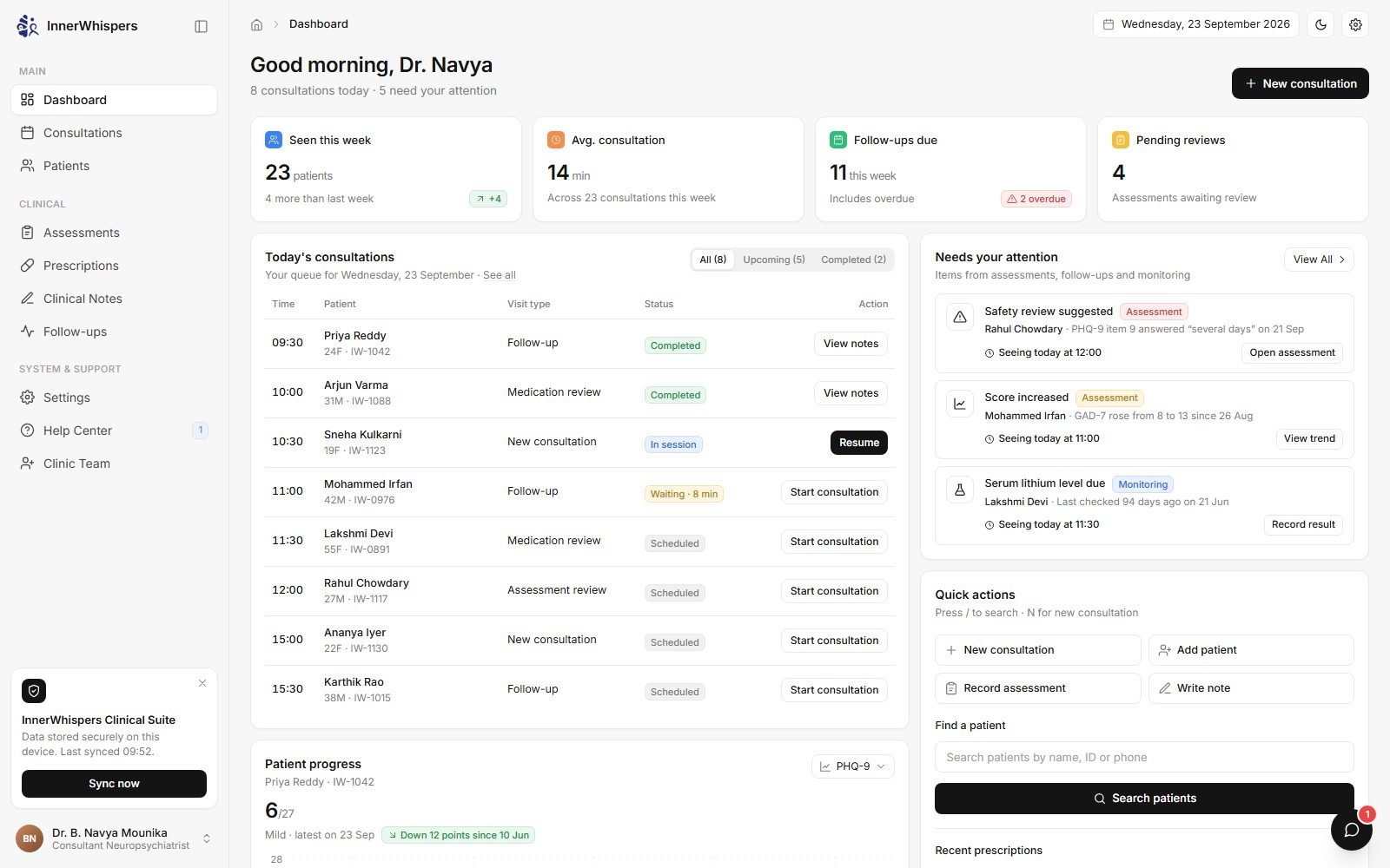 The InnerWhispers doctor dashboard, showing today's consultations, patients needing attention and weekly stats